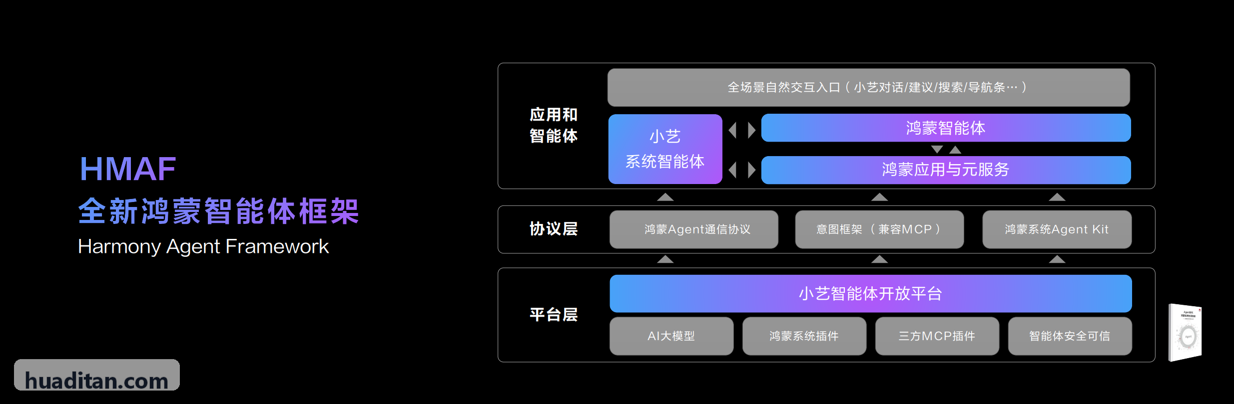 保险数据资产入表实操指引与入表估值模型研报