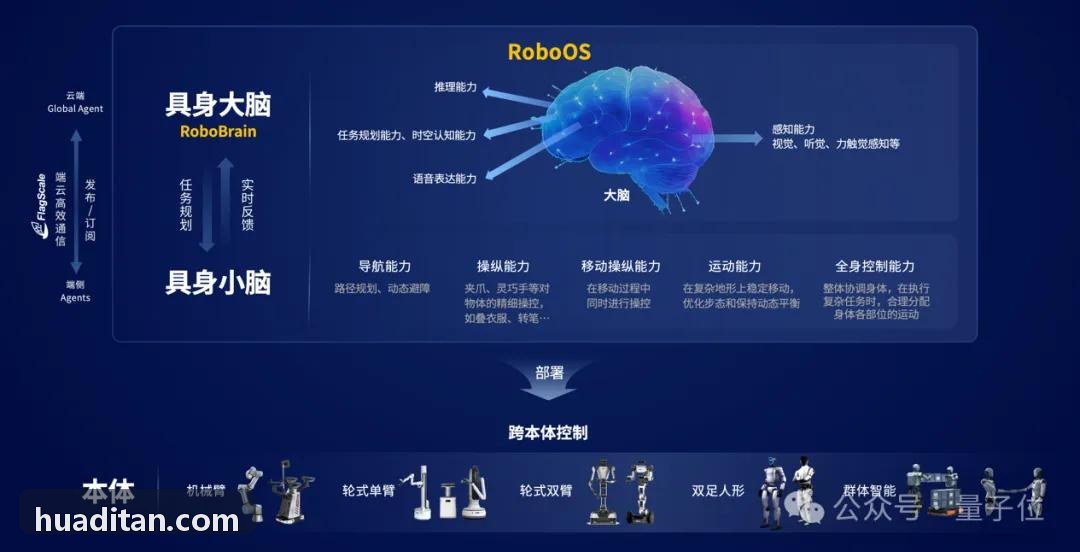 IFRS17新准则下寿险合同组现金流模拟与准备金折现研究