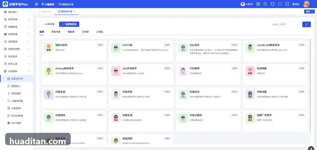 保险中介与代理人数字化分销分析看板