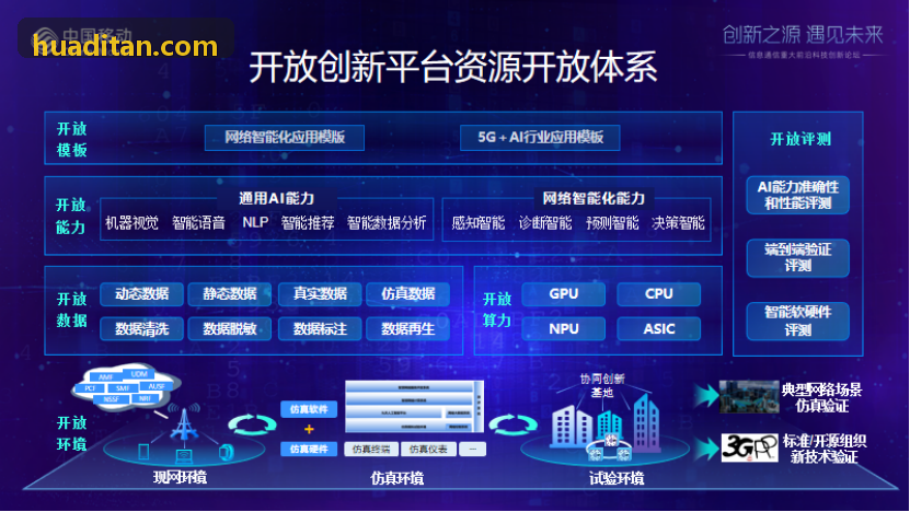 大型寿险机构长期年金与重疾准备金敏捷计量分析
